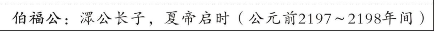 伯福公 的版面片段