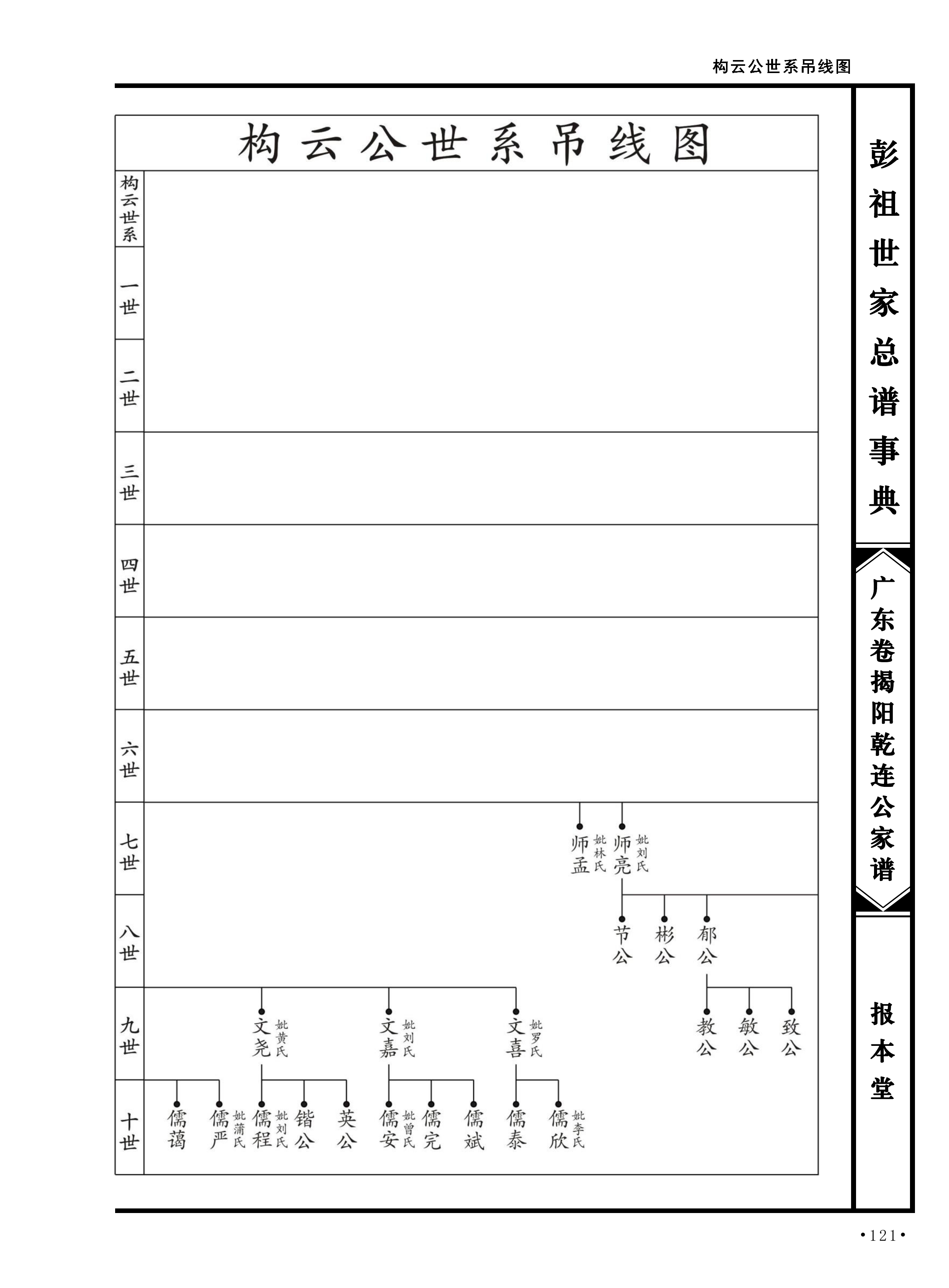 第 149 页原图