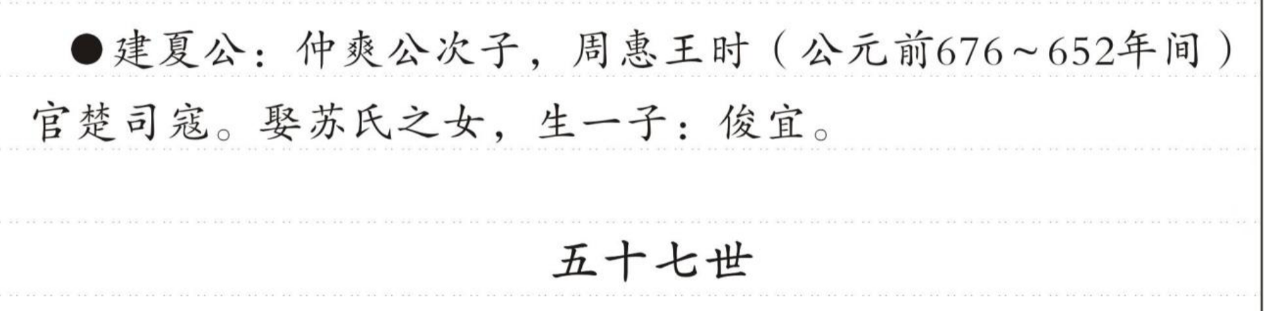 建夏公 的版面片段