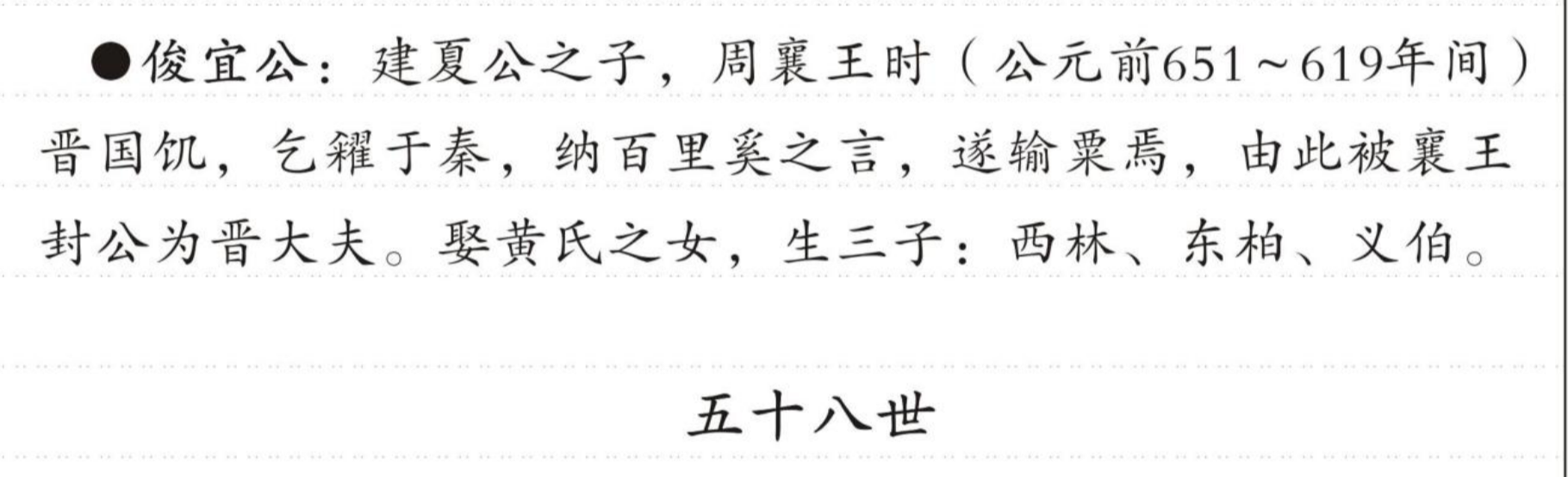 俊宜公 的版面片段