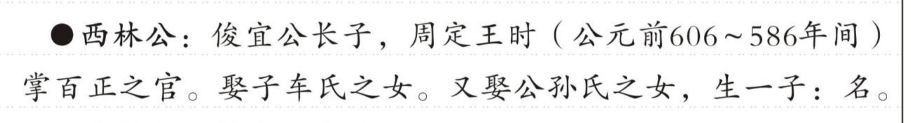 西林公 的版面片段
