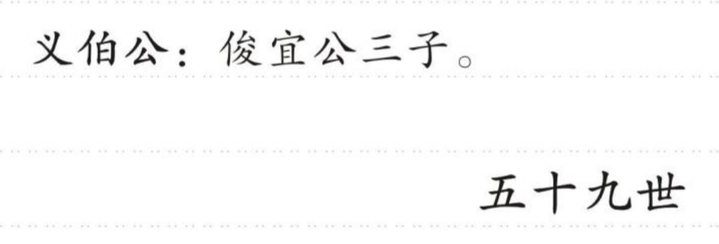 义伯公 的版面片段