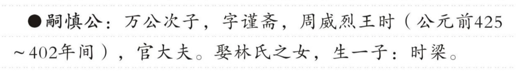 融慎公 的版面片段
