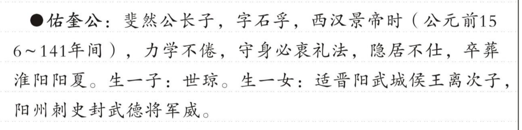 估奎公 的版面片段