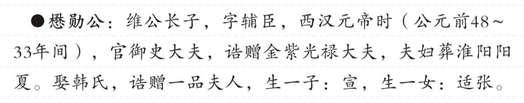 悉勋公 的版面片段