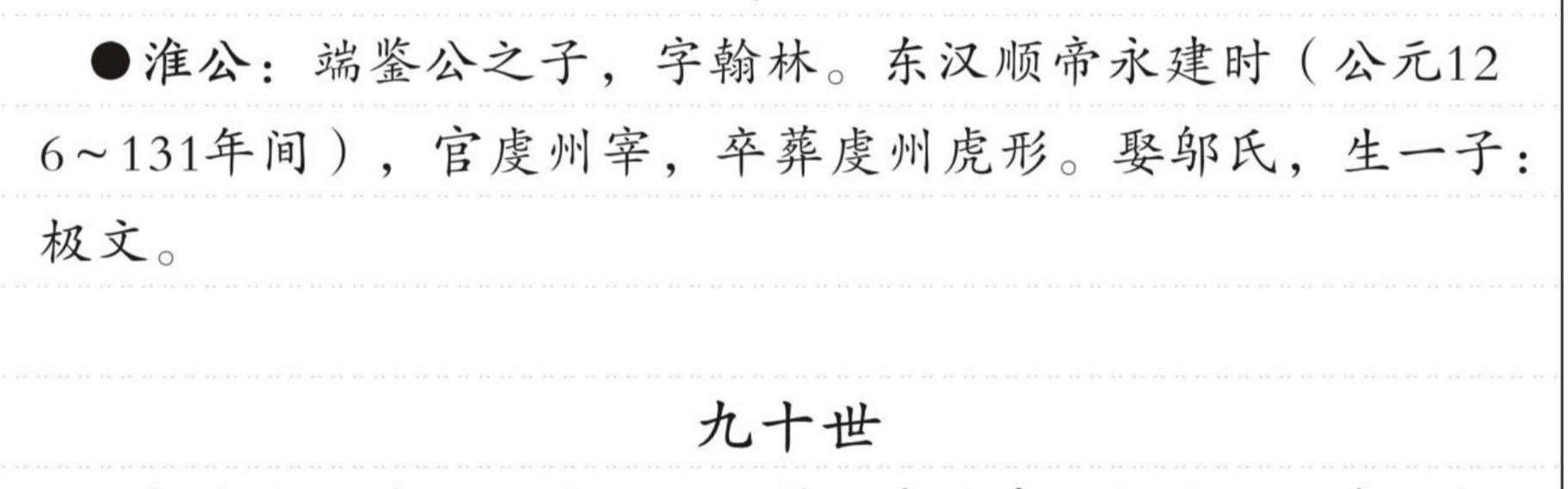 淮公 的版面片段
