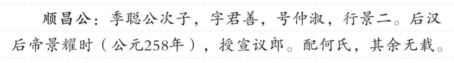 顺昌公 的版面片段
