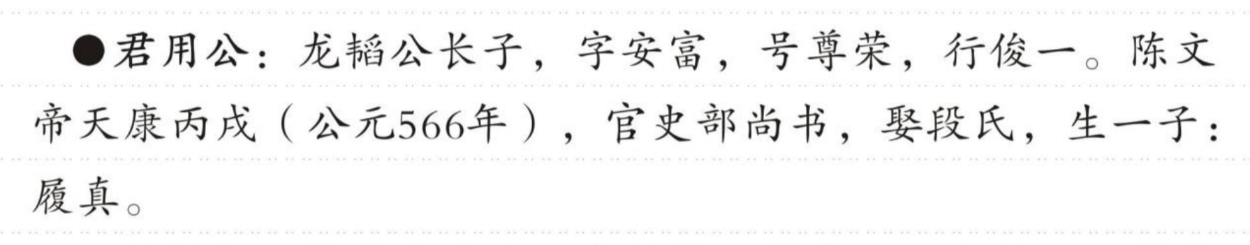 君用公 的版面片段