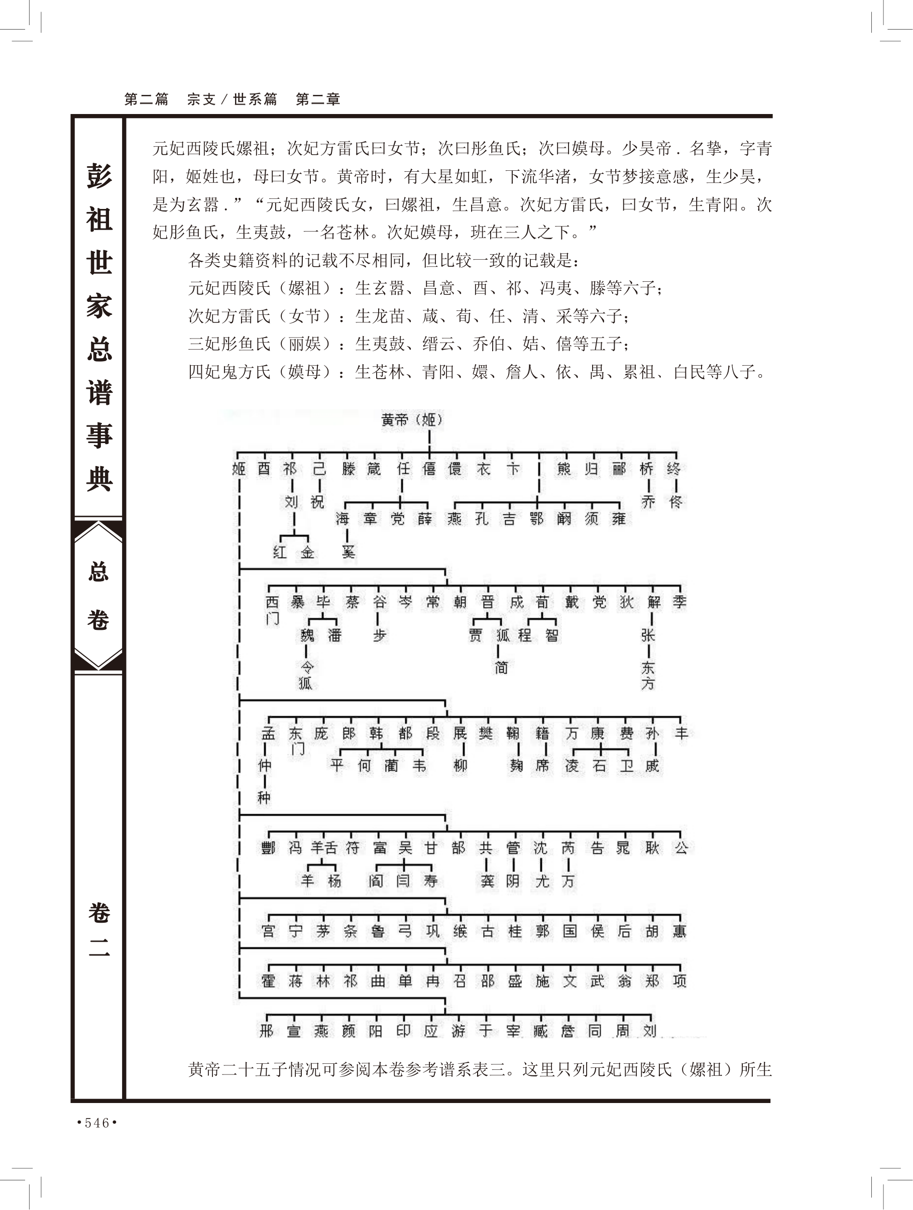 第 32 页原图