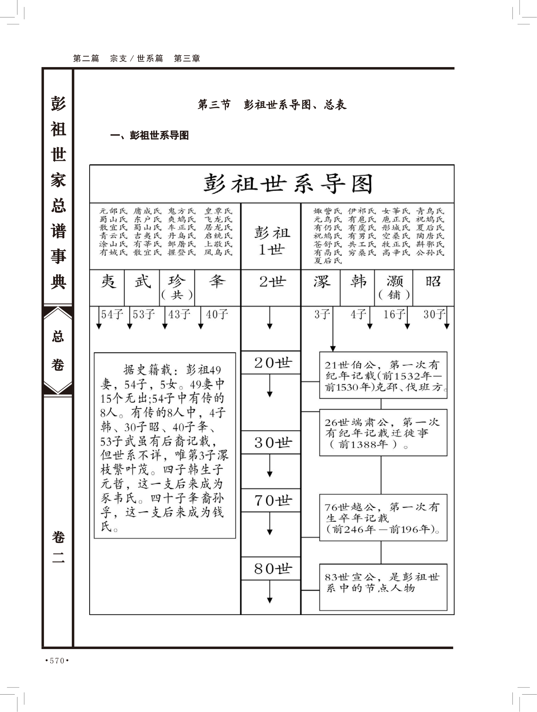 第 56 页原图